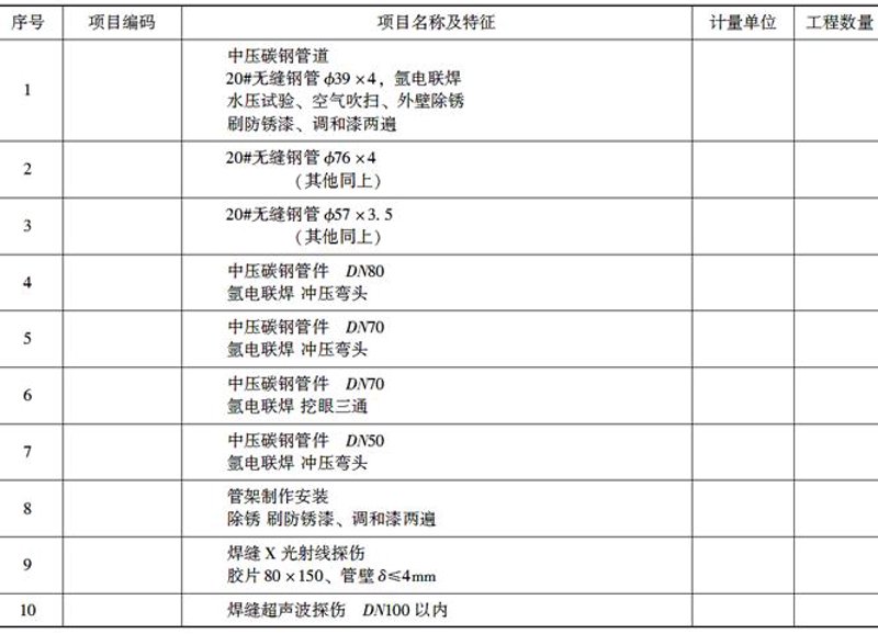 管道工程公司选择指南：用数据说话，横向评测三大关键指标